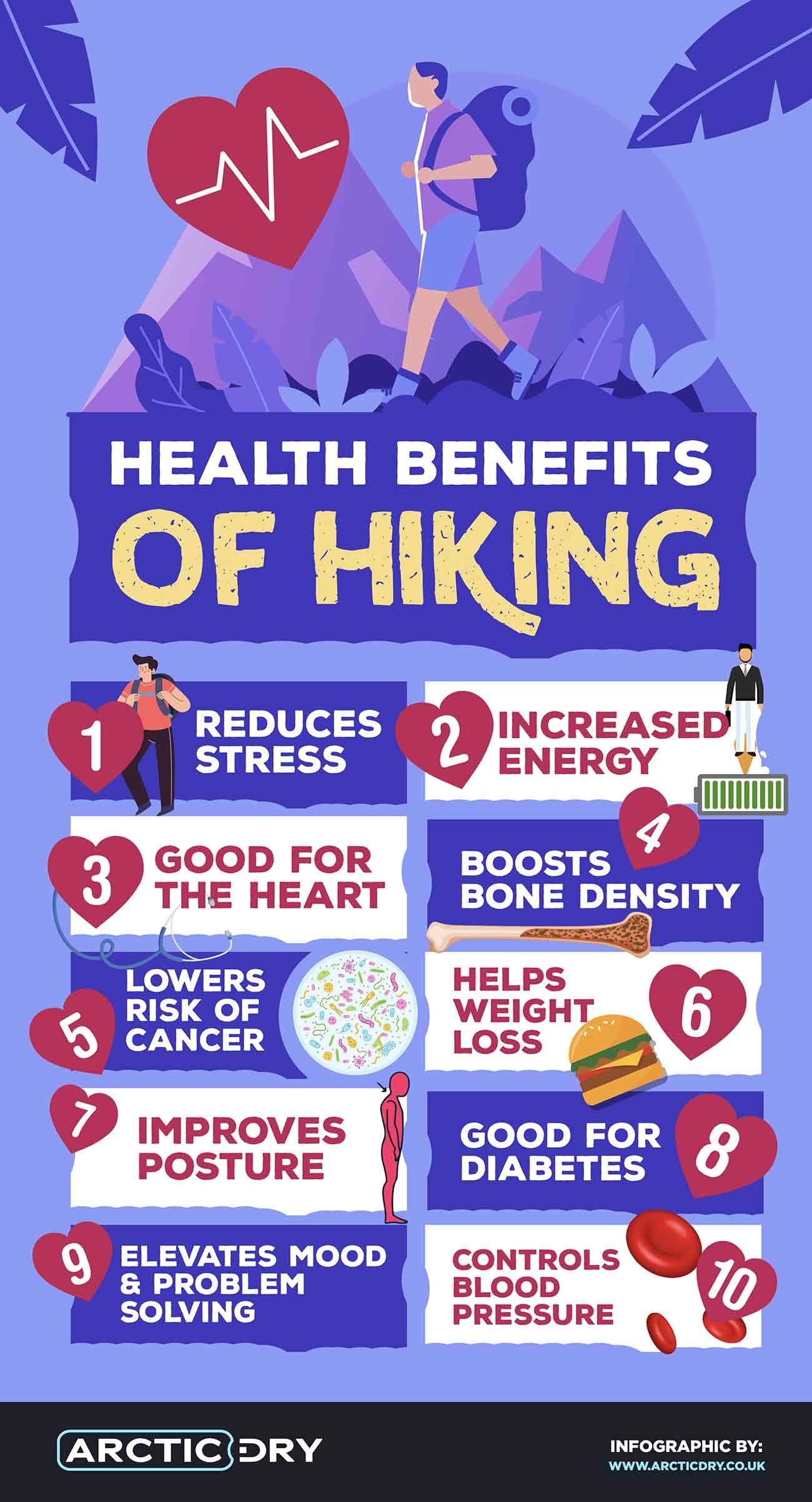10-health-benefits-of-hiking