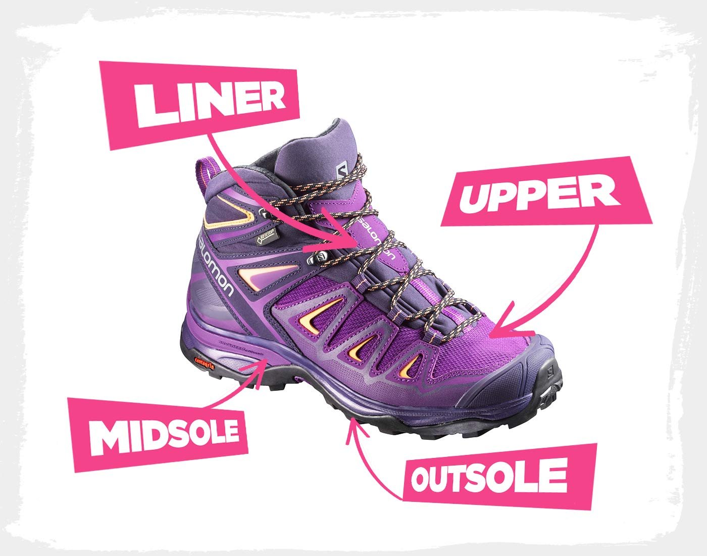 best-hiking-boots-for-women-buyers-guide