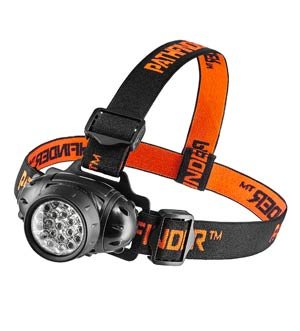 head-torch-wild-camping